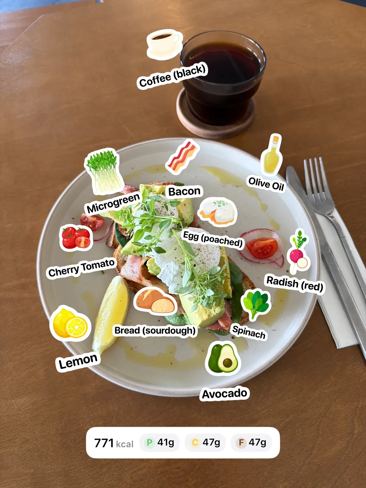 Avocado toast and poached eggs with colourful food stickers and a nutrition summary.