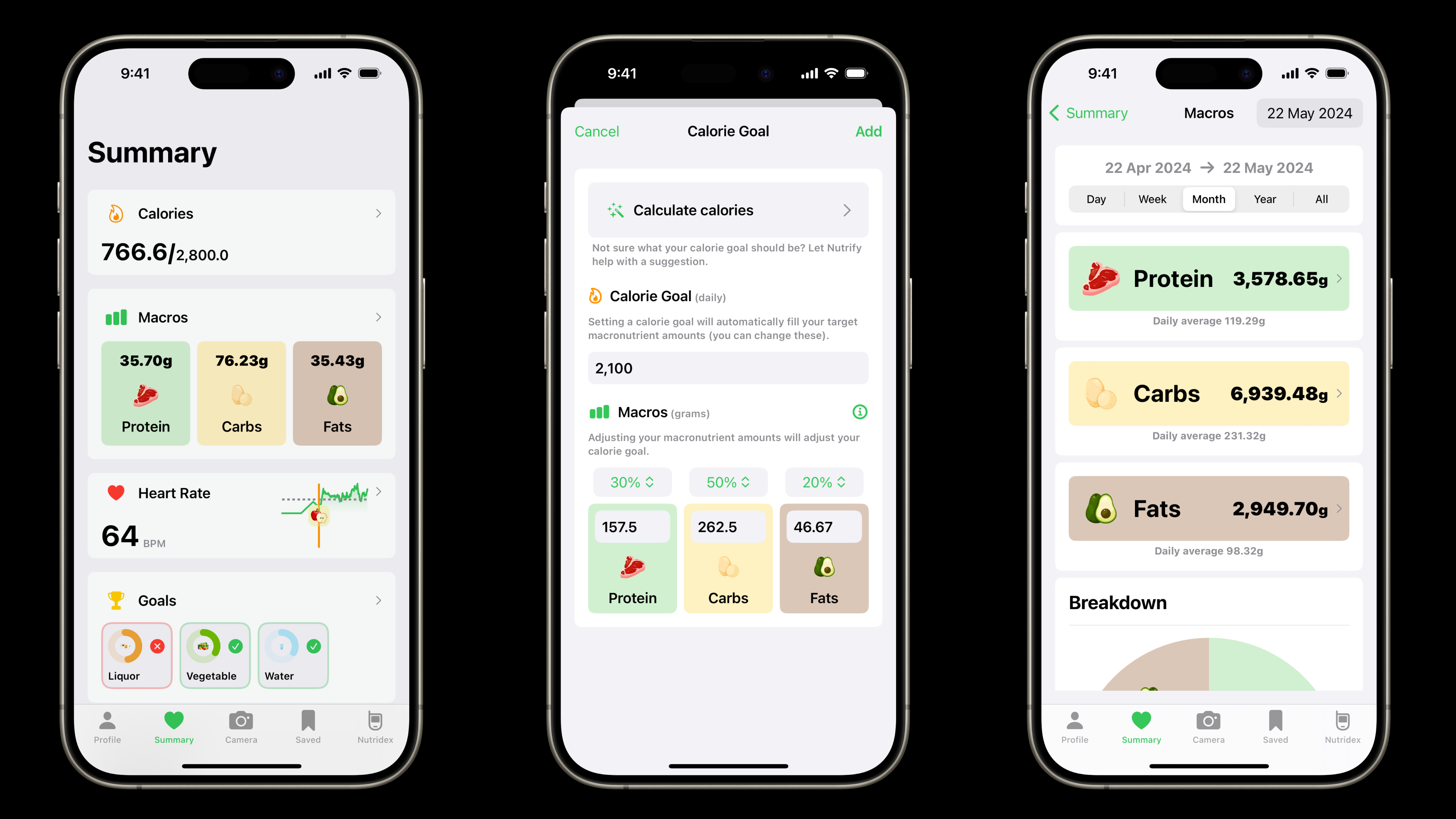 Three smartphone screens displaying different sections of a nutrition tracking app called Nutrify. The first screen shows a summary with calories consumed (766.6 out of 2,800), macronutrient breakdown (protein, carbs, fats), heart rate (64 BPM), and daily goals (liquor, vegetable, water). The second screen allows setting a calorie goal with an example goal of 2,100 calories, and corresponding macronutrient targets (protein, carbs, fats). The third screen shows monthly macronutrient intake totals for protein (3,578.65g), carbs (6,939.48g), and fats (2,949.70g), with a pie chart breakdown.
