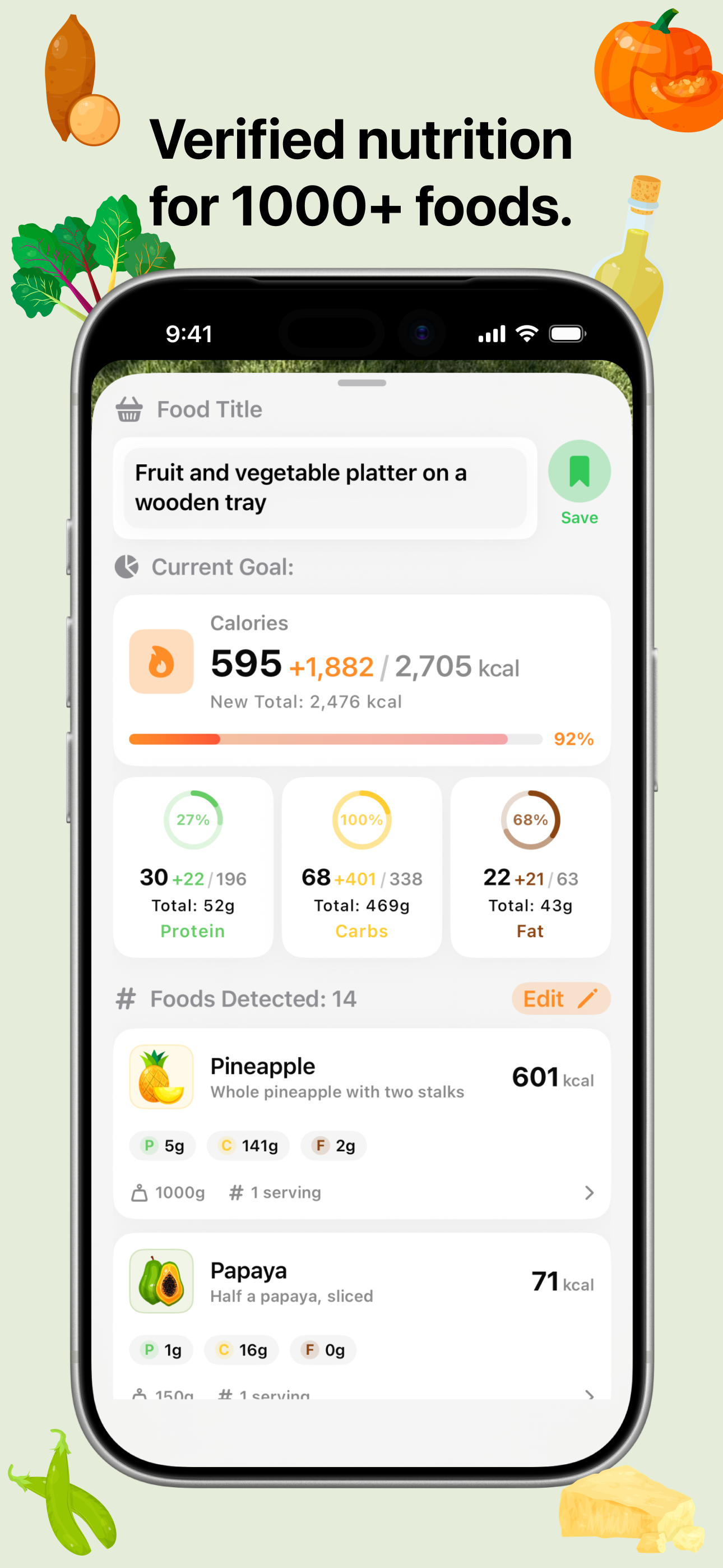 Nutrify app screenshot with the title 'Verified nutrition for 1000+ foods.' The screen shows detailed nutrition breakdown for a fruit platter: 595 calories, with macros at 27% protein (52g), 100% carbs (469g), and 68% fat (43g). Foods detected include Pineapple (601 kcal) and Papaya (71 kcal). The background is light green with vegetable icons including beetroot, peas, and olive oil.