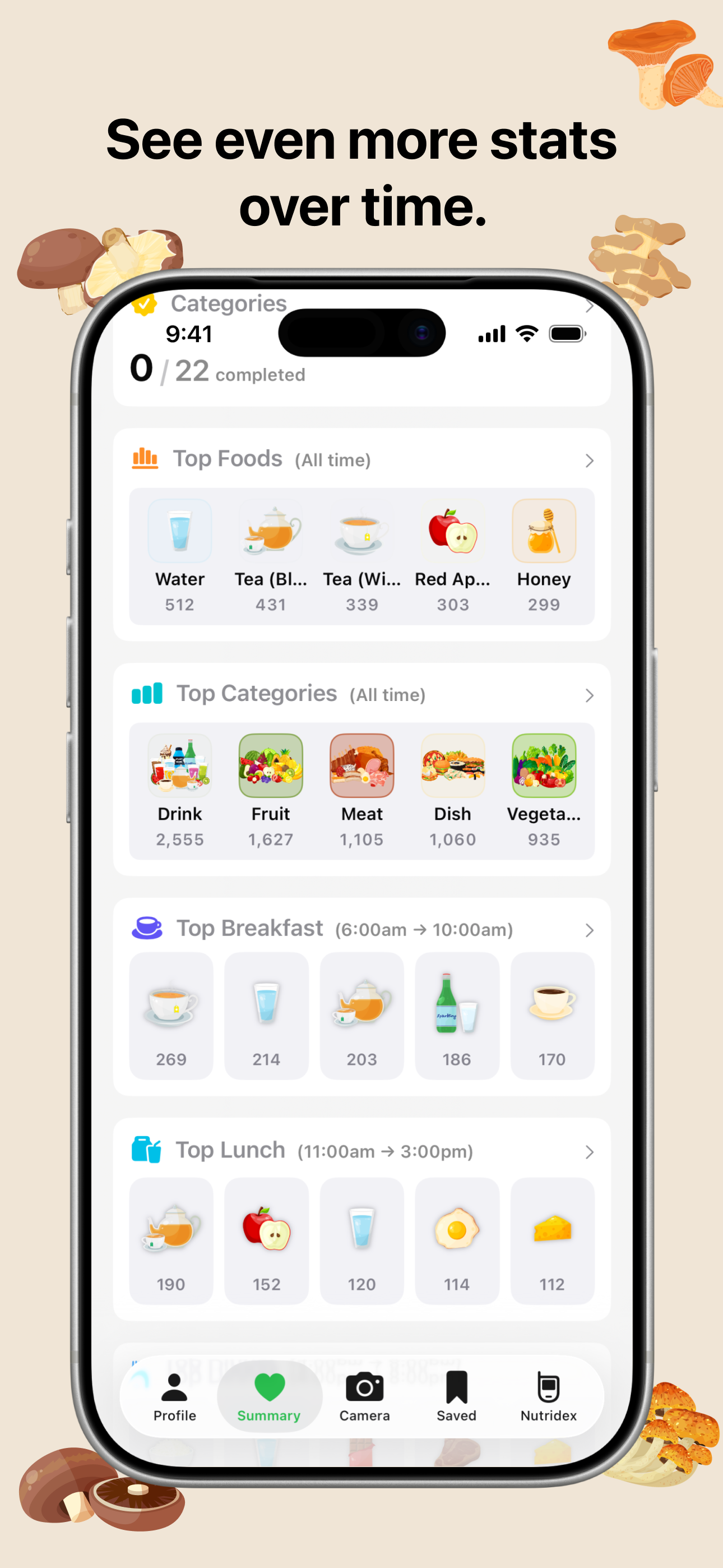 Nutrify app screenshot with the title 'See even more stats over time.' The screen shows Top Foods (Water 512, Tea 431, Red Apple 303, Honey 299), Top Categories (Drink 2,555, Fruit 1,627, Meat 1,105, Dish 1,060, Vegetable 935), and Top Breakfast and Top Lunch sections with food icons and counts. The background is beige with mushroom and ginger icons.
